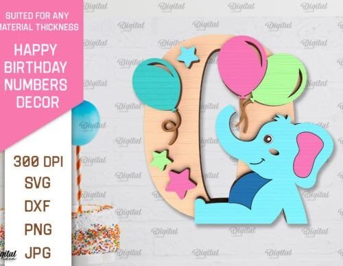 Numero 0 De Feliz Cumpleanos Creativo Digital