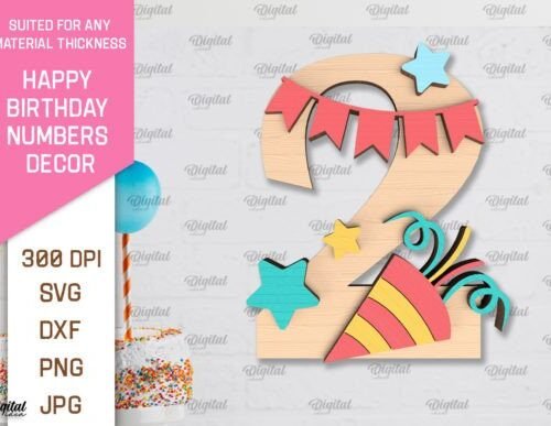 Numero 2 De Feliz Cumpleanos Creativo Digital