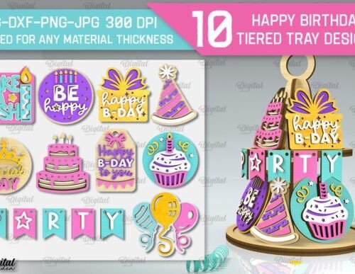 paquete-de-bandejas-escalonadas-para-cumpleanos-creativo-digital Paquete De Bandejas Escalonadas Para Cumpleanos Creativo Digital