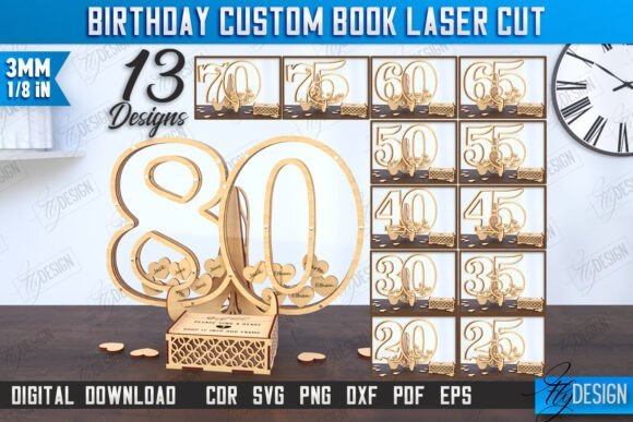 Paquete De Tableros De Firmas Para Invitados De Cumpleanos Creativo Digital