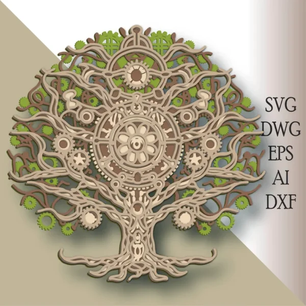 Arbol De La Vida Multicapa 2 Creativo Digital