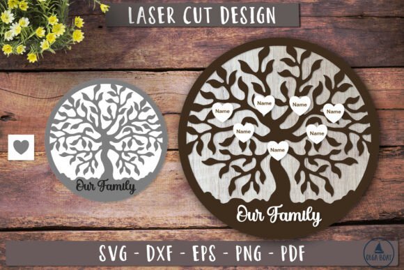 Arbol Genealogico Personalizado Creativo Digital