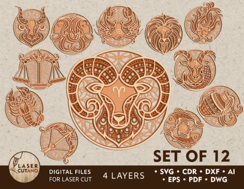 multicapas-horoscopo-creativo-digital Multicapas Horoscopo Creativo Digital